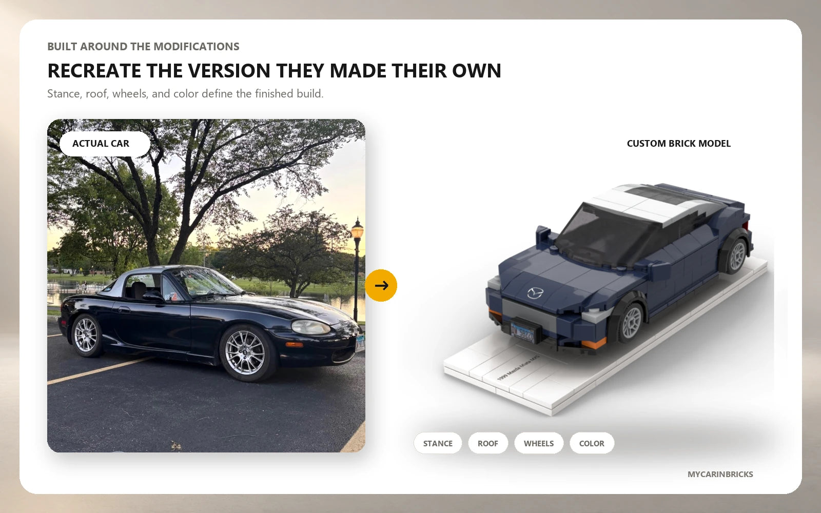 Dark blue Japanese roadster beside a custom brick model based on its actual shape and wheels