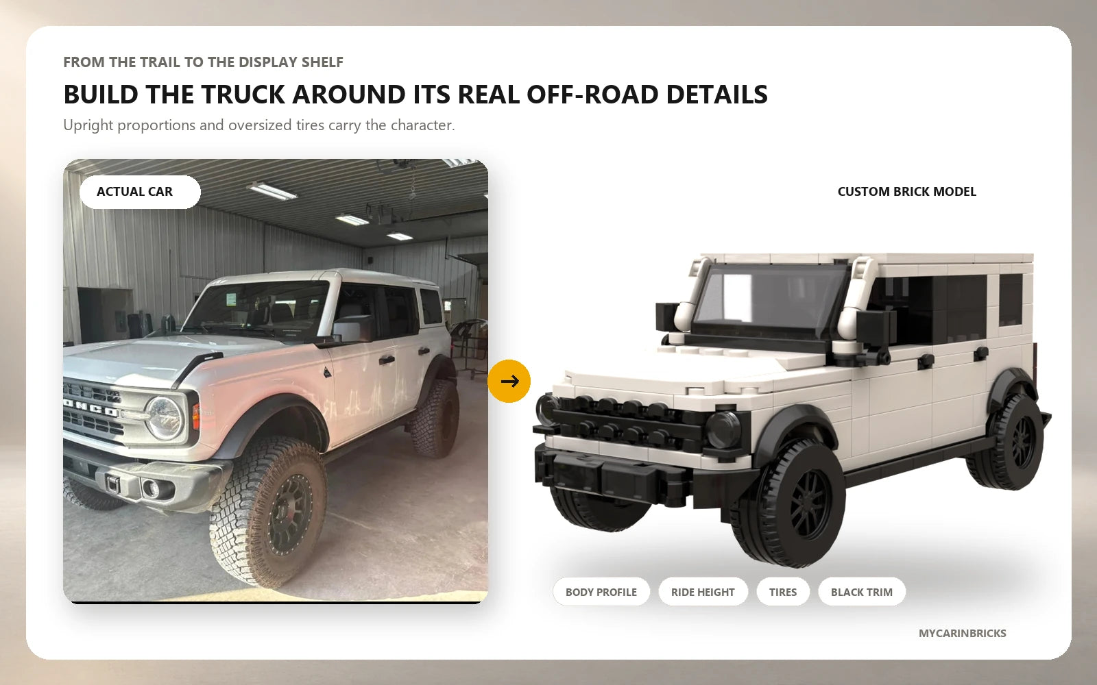 White off-road SUV beside a matching custom brick model with large tires and black trim