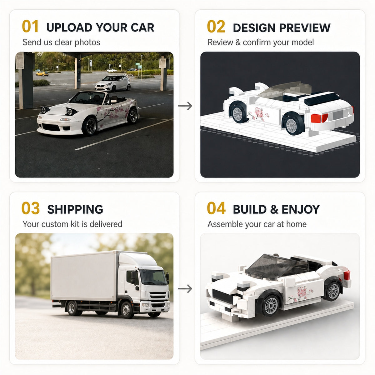 Custom Car Model from Your Photo