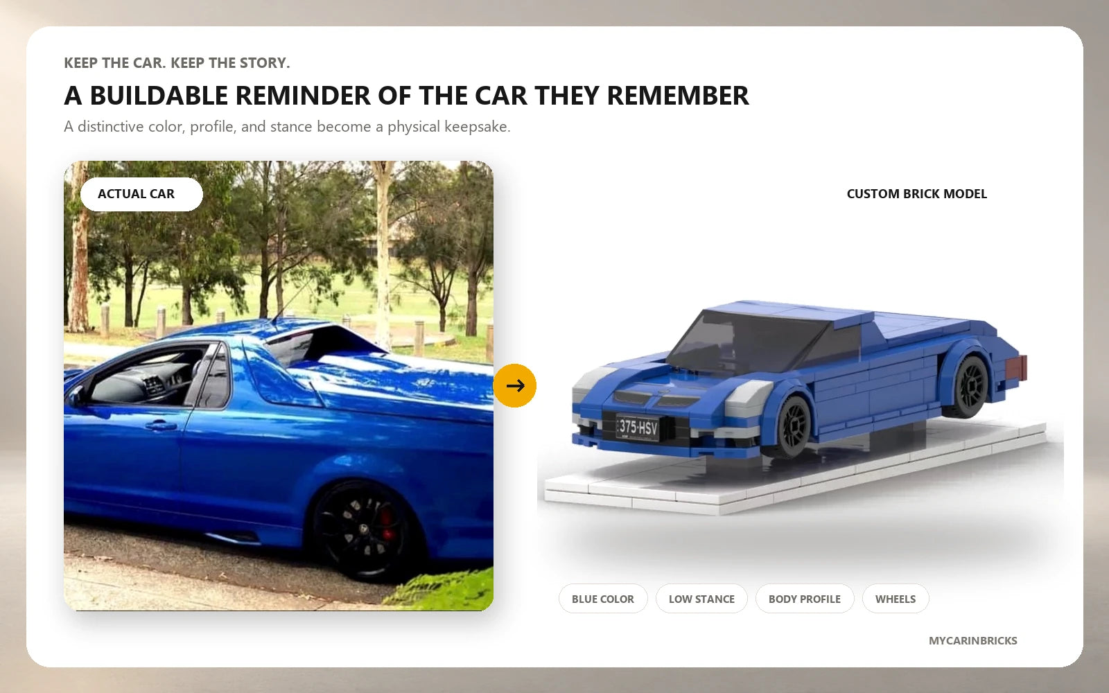 Real blue performance utility vehicle beside its matching blue brick-model keepsake